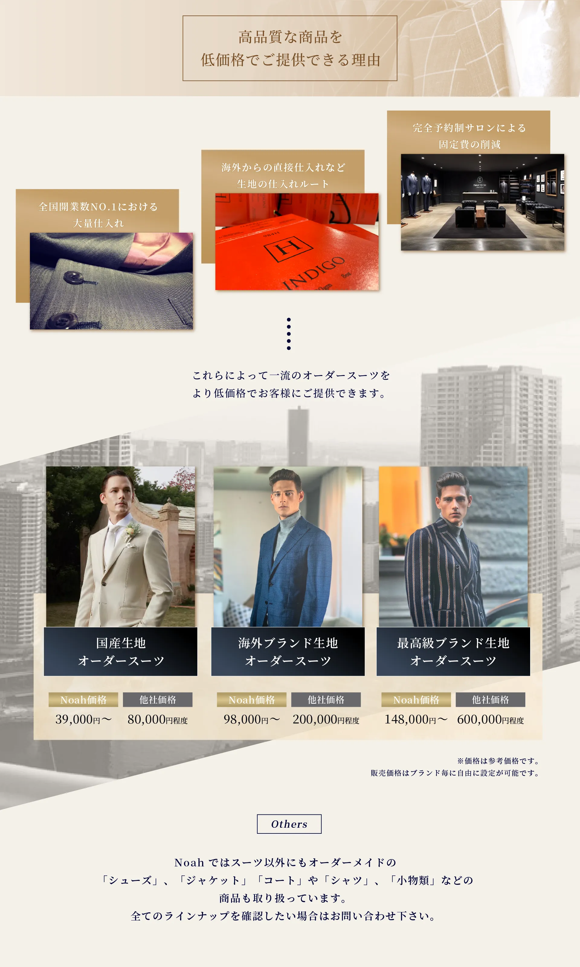 オーダースーツで起業するならNoah